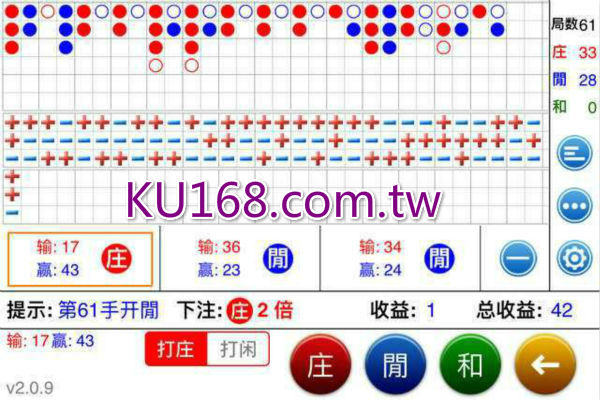 百家樂路單怎麼看才正確